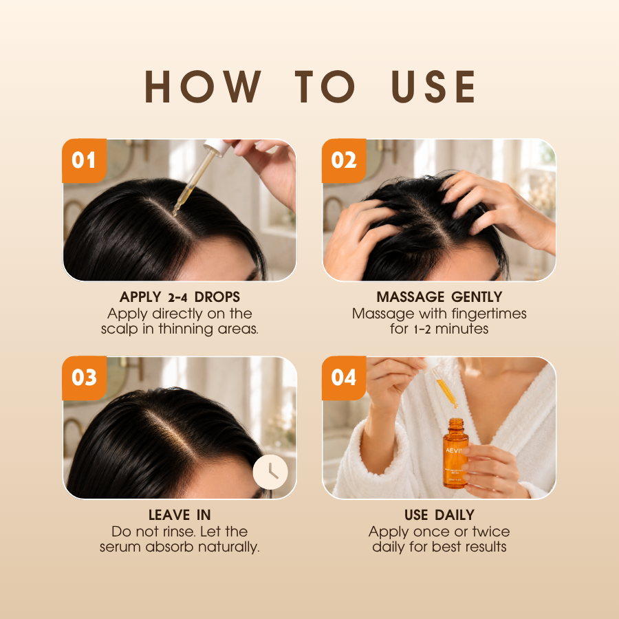 Aevin Hair Growth Scalp Serum