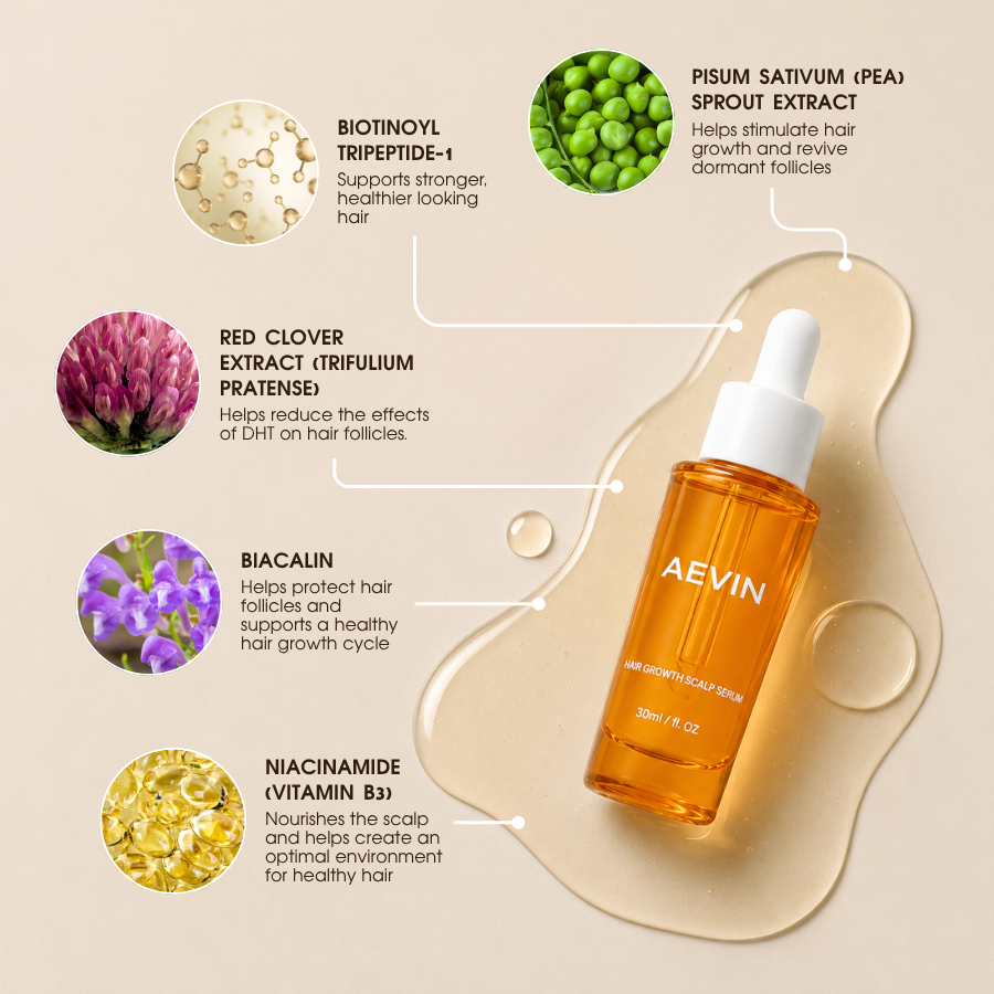 Aevin Hair Growth Scalp Serum