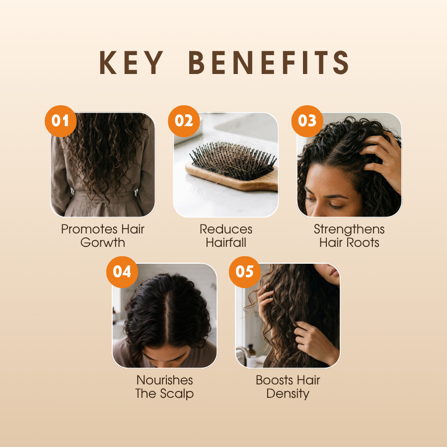 Aevin Hair Growth Scalp Serum